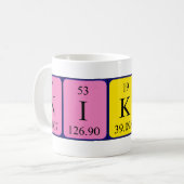 Nikko Periodenname Tasse (Vorderseite Links)