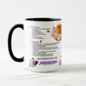 NIKO the Chow Art Muse Recipe  Tasse (Links)