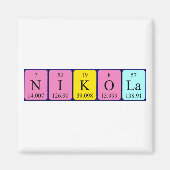 Nikola-Magnet Magnet (Vorne)