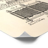 Nikola Tesla 1888 Patentart - Alte Peper Poster (Ecke)