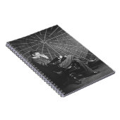 Nikola Tesla, 1896 Notizblock (Rechte Seite)