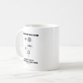 Nikola Tesla AC Dynamo Electrical System Patent Kaffeetasse (Vorderseite Links)