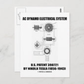 Nikola Tesla AC Dynamo Electrical System Patent Postkarte (Vorne/Hinten)