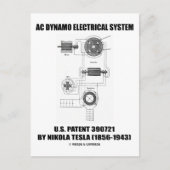 Nikola Tesla AC Dynamo Electrical System Patent Postkarte (Vorderseite)