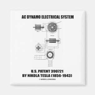 Nikola Tesla AC-Dynamo-Elektro-System-Patent Magnet