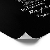 Nikola Tesla Patent Poster (Ecke)