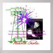 Nikola Tesla Poster (Vorne)