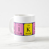 Nikolina Periodenname Tasse (Vorderseite Links)