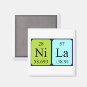 Nila-Magnet für den periodischen Tabellennamen Magnet (Vorderseite/Rückseite)