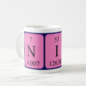 Nila Periodenname Tasse (Vorderseite Links)