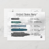 NIMITZ CLASS SUPERCARRIER POSTKARTE (Vorne/Hinten)