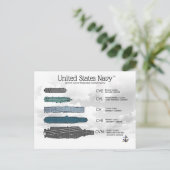 NIMITZ CLASS SUPERCARRIER POSTKARTE (Stehend Vorderseite)