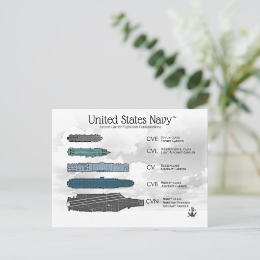 NIMITZ CLASS SUPERCARRIER POSTKARTE (Stehend Vorderseite)