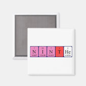 Nin Periodenmagnet Magnet (Vorderseite/Rückseite)
