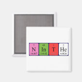 Nin Periodenmagnet Magnet (Vorderseite/Rückseite)