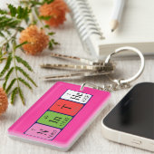 Nin Periodenschlüsselring Schlüsselanhänger (Vorderseite rechts)