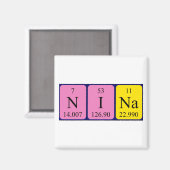 Nina Periodenmagnet Magnet (Vorderseite/Rückseite)