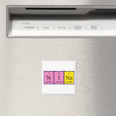 Nina Periodenmagnet Magnet (In Situ (Geschirrspüler))