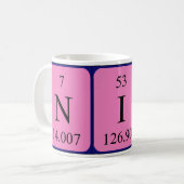 Nina Periodenname Tasse (Vorderseite Links)