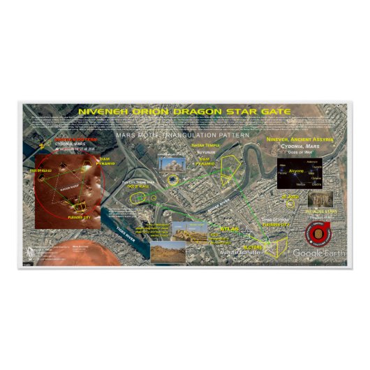 Nineveh Orion Star Karte Poster (Vorderseite)