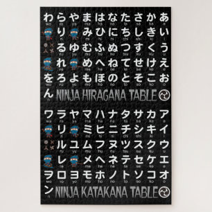 Ninja Boy Japanese Hiragana & Katakana Table Puzzle