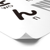 Ninja Boy Japanese Hiragana Table Poster (Ecke)