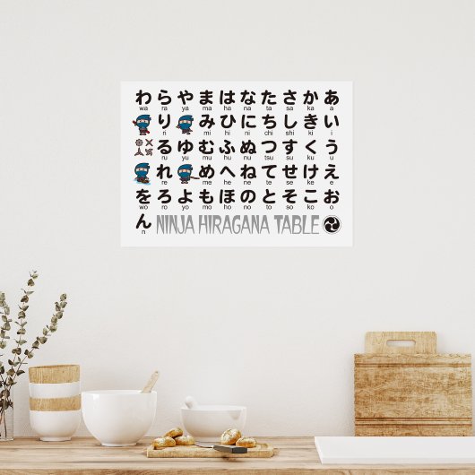 Ninja Boy Japanese Hiragana Table Poster (Küche)