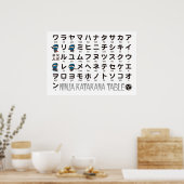 Ninja Boy Japanischer Katakana-Tisch Poster (Küche)