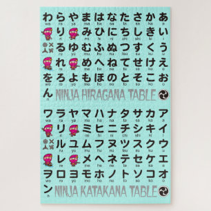 Ninja Girl Japanese Hiragana & Katakana Table Puzzle