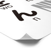 Ninja Girl Japanese Hiragana Table Poster (Ecke)