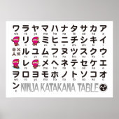 Ninja Girl Japanischer Katakana-Tisch Poster (Vorne)