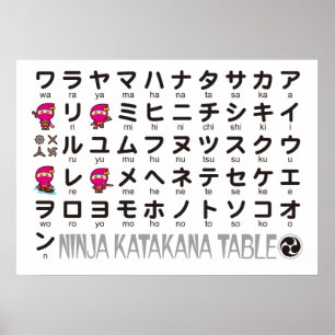 Ninja Girl Japanischer Katakana-Tisch Poster