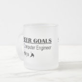 Ninja Karriere-Ziele - Computertechniker Mattglastasse (Vorderseite Links)