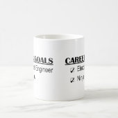 Ninja Karriere-Ziele - Elektroingenieur Kaffeetasse (Mittel)