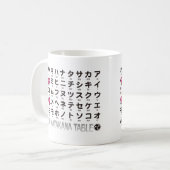 Ninja Mädchen-japanische Hiragana- u. Kaffeetasse (Vorderseite Links)