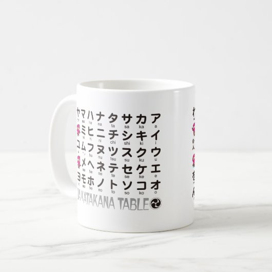 Ninja Mädchen-japanische Hiragana- u. Kaffeetasse (Vorderseite Links)