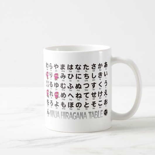 Ninja Mädchen-japanische Hiragana- u. Kaffeetasse (Rechts)