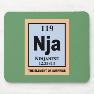 Ninjanese Mousepad