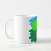 Ninjapaint.com-Tassen-Schablone Kaffeetasse (Links)