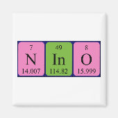 Nino Periodenmagnet Magnet (Vorne)