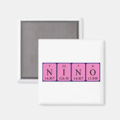 Nino Periodenmagnet Magnet (Vorderseite/Rückseite)