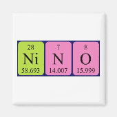 Nino Periodenmagnet Magnet (Vorne)