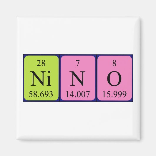 Nino Periodenmagnet Magnet (Vorne)