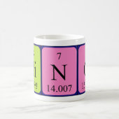 Nino Periodenname Tasse (Mittel)