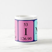 Nino Periodenname Tasse (Mittel)
