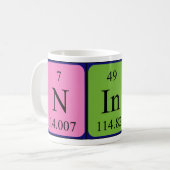 Nino Periodenname Tasse (Vorderseite Links)