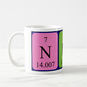 Nino Periodenname Tasse