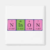 Ninon Periodenmagnet Magnet (Vorne)