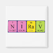 Nirav Periodenmagnet Magnet (Vorne)