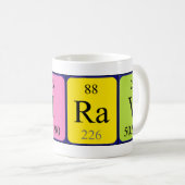 Nirav Periodenname Tasse (VorderseiteRechts)